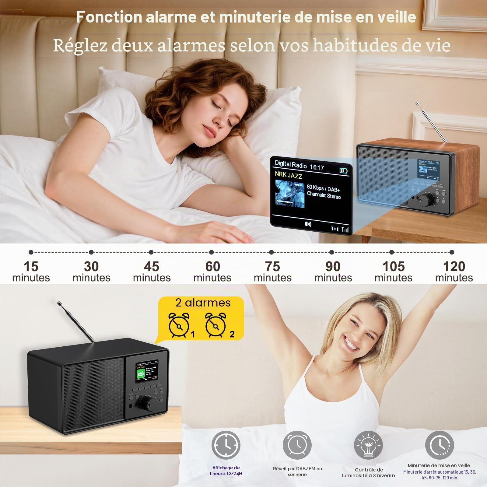 Radio rétro HABOWN Dab+/Dab avec Bluetooth 5.0 et télécommande, Design nostalgique avec écran Couleur 2,4 Pouces, Double réveil + 30 Stations préréglées, USB/AUX, minuterie de Mise en Veille, Radio d