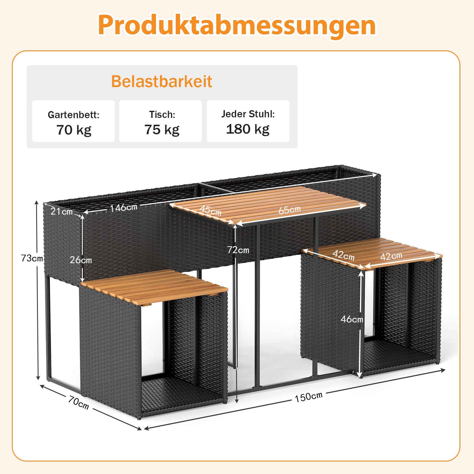 COSTWAY Gartenmöbel Set mit Hochbeet (Schwarz) | Kräuterbeet mit integrierten Stühlen, Balkonset, Balkonmöbel, Sitzgarnitur, Sitzgruppe für Garten, Balkon, Terrasse