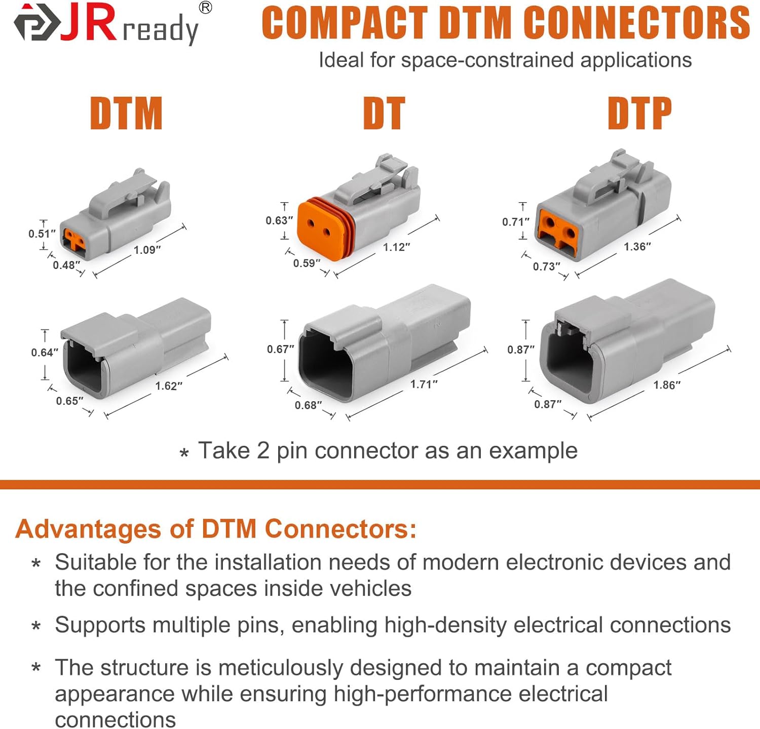 JRready ST6496 DTM Connector Kit, 300PCS Deutsch DTM Connectors 2 3 4 6 8 12 Pin with Size 20 Solid Contacts(20-22 AWG), IP67 Waterproof Automotive Electrical Connectors for Car Truck Wiring