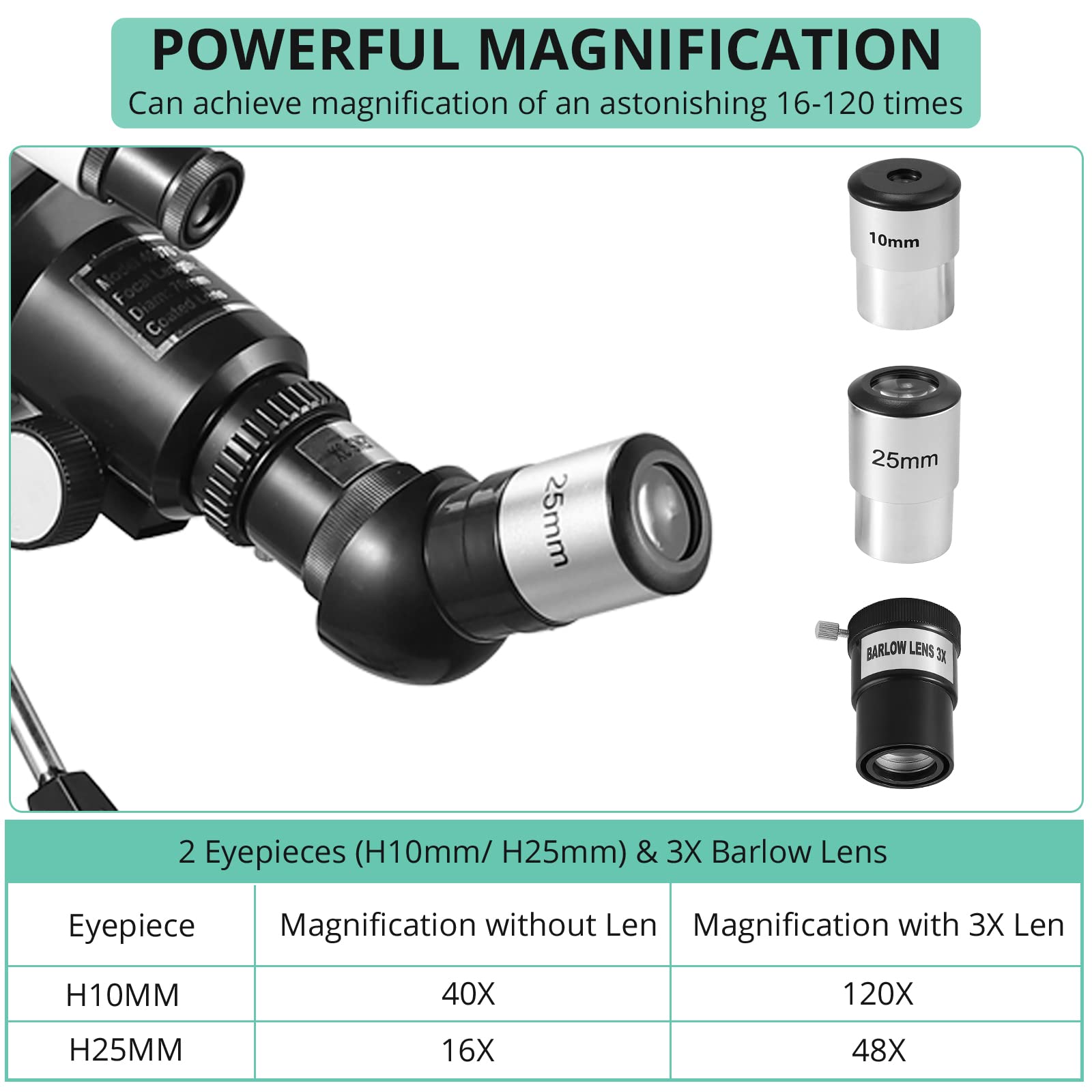 Amazon | VINTEAM 携帯電話用望遠鏡 初心者向け 70mm 絞り400mm