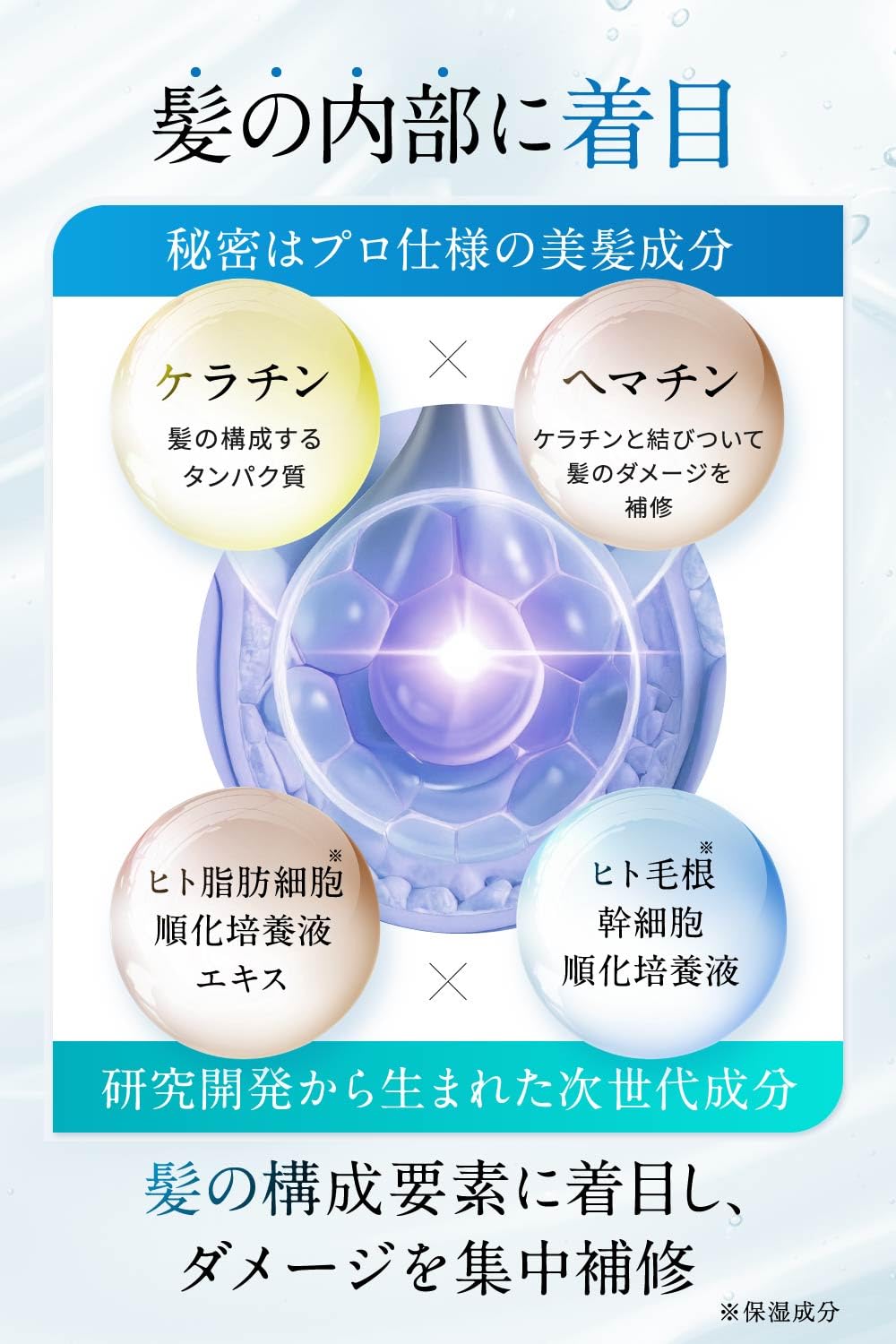 Amazon | (ナノア)NANOA シャンプー トリートメント セット 医師が大
