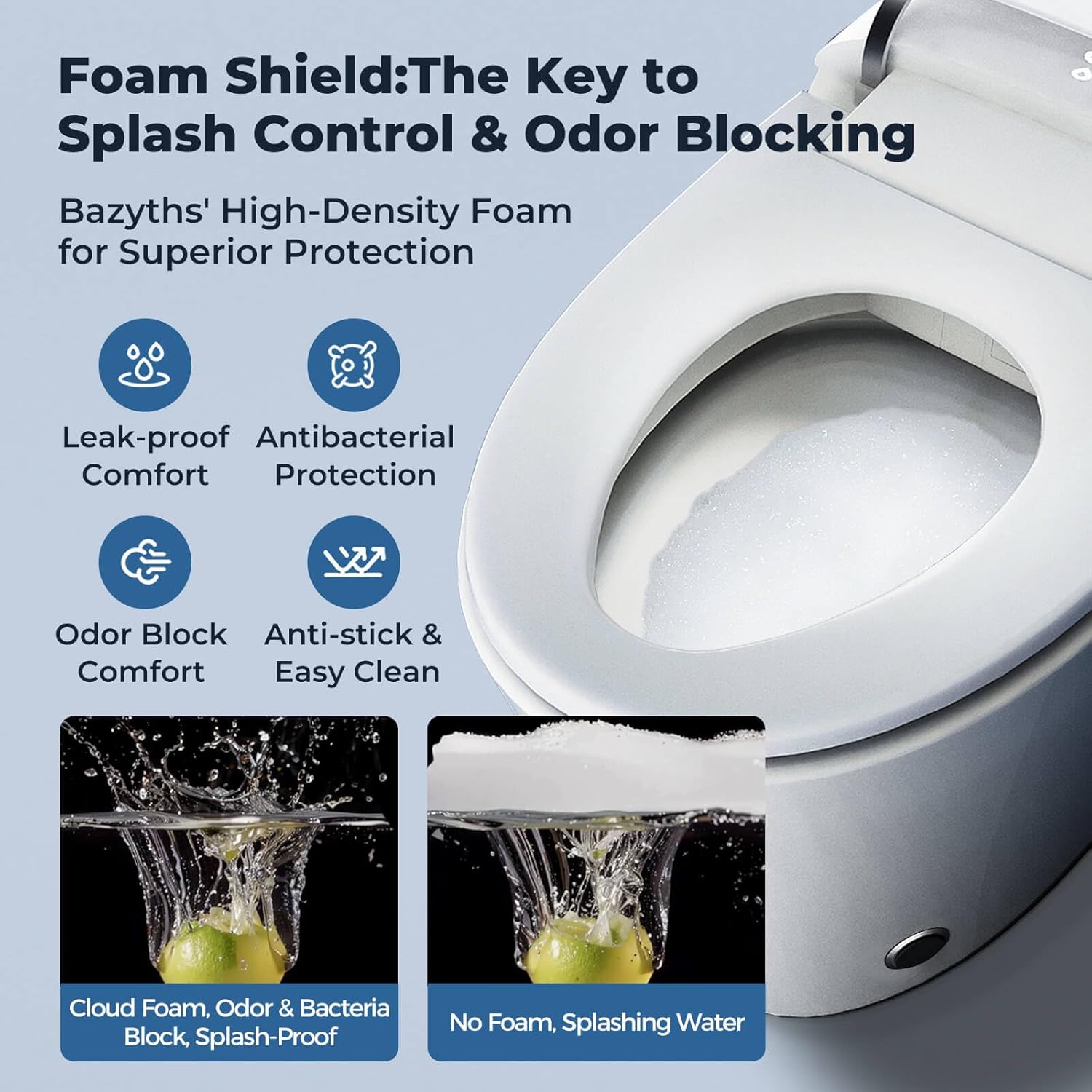 Diagram illustrating the benefits of the foam shield: leak-proof, antibacterial, odor block, and anti-stick properties.