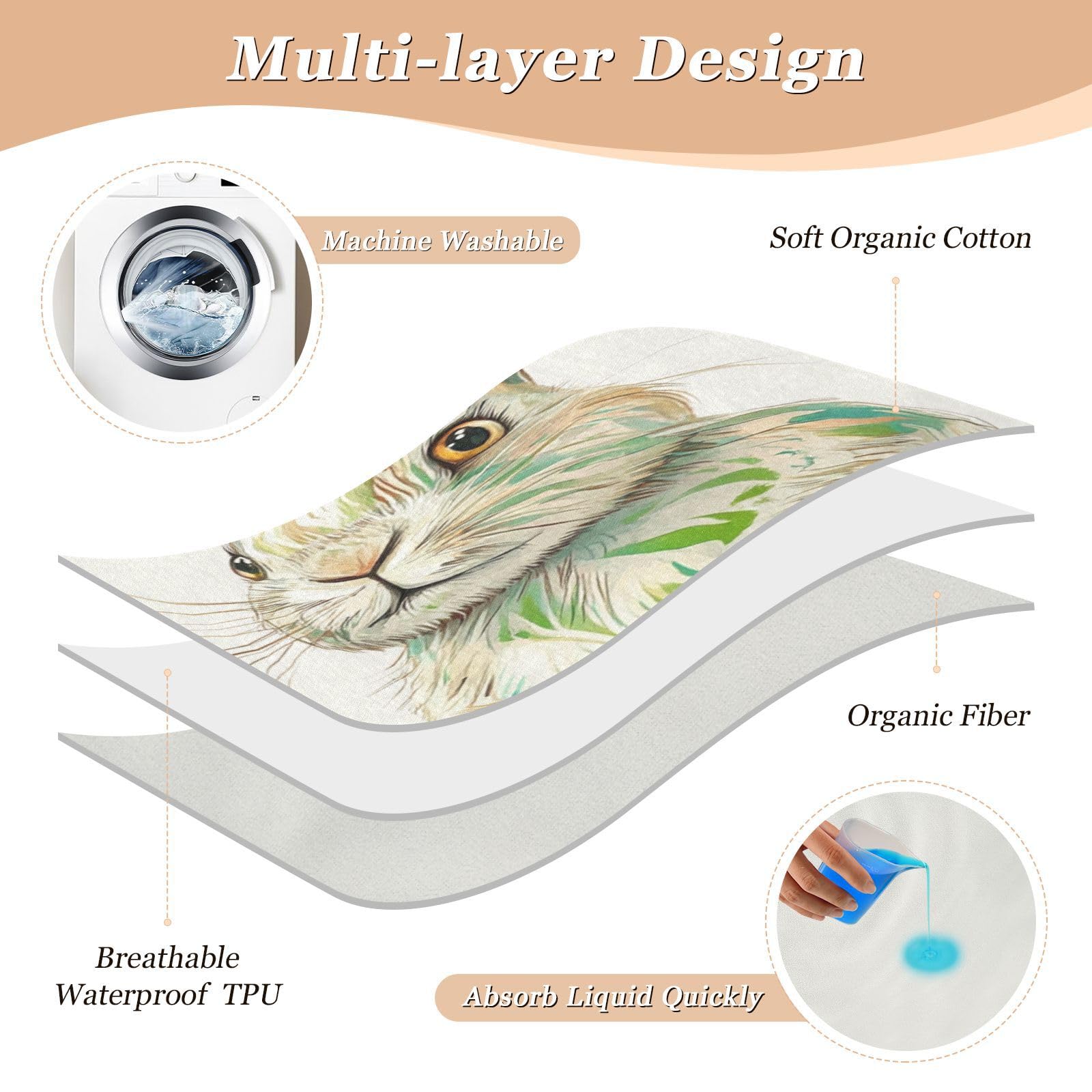 Extra Large Resuable Changing Pad Covers Waterproof Washable Potty Training Cover Slip-Resistant Toddler Bedding Products for Toddler Kids 52x34in Rabbit Bunny Eggs Easter