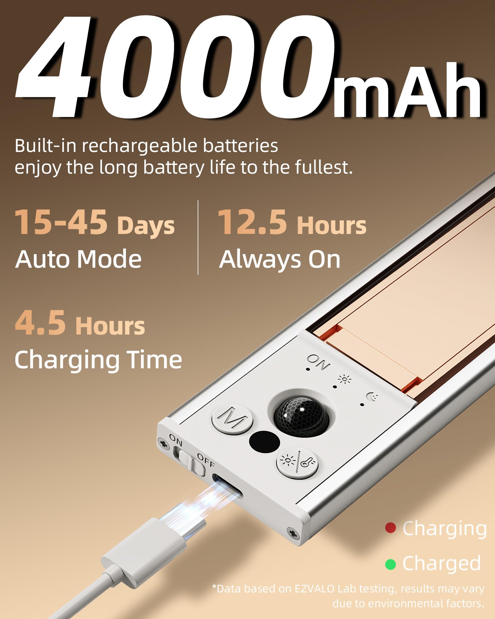 EZVALO Confezione da 4 luci sotto armadi, ricaricabili da 4000 mAh, con sensore di movimento per interni, dimmerabili e 3 temperature di colore, luci magnetiche per armadio, luci wireless sotto il
