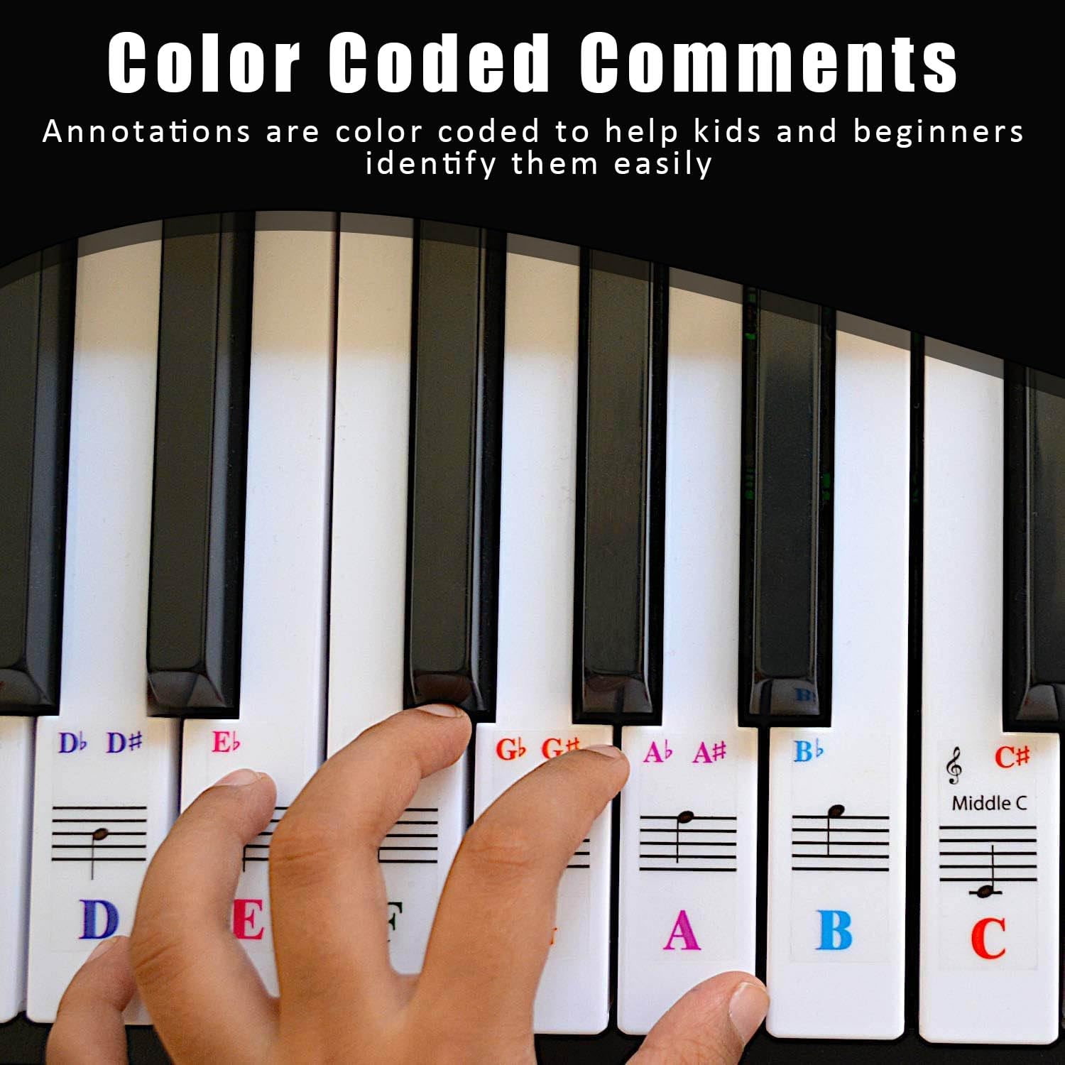 Adesivi Per Tastiera Pianoforte 88 Tasti - Trasparenti E Riutilizzabili Per Principianti - Foto 11