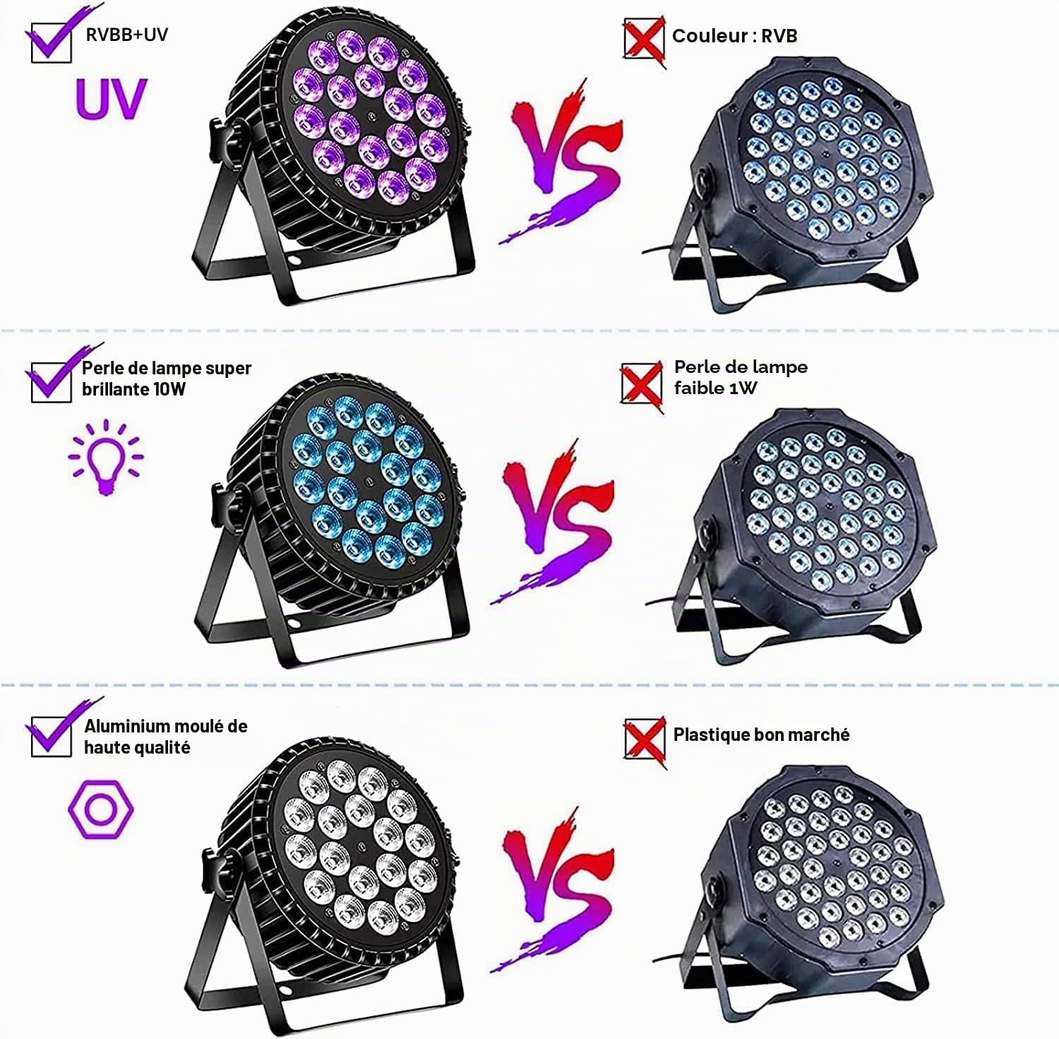 DMX512 Projecteur de scène à 18 LED 200 W par UV+RGB, lumière disco 8 CH par projecteur, stroboscope/son/actif, effet de lumière DJ pour show bar, fête, festival de musique, Halloween (4 de)