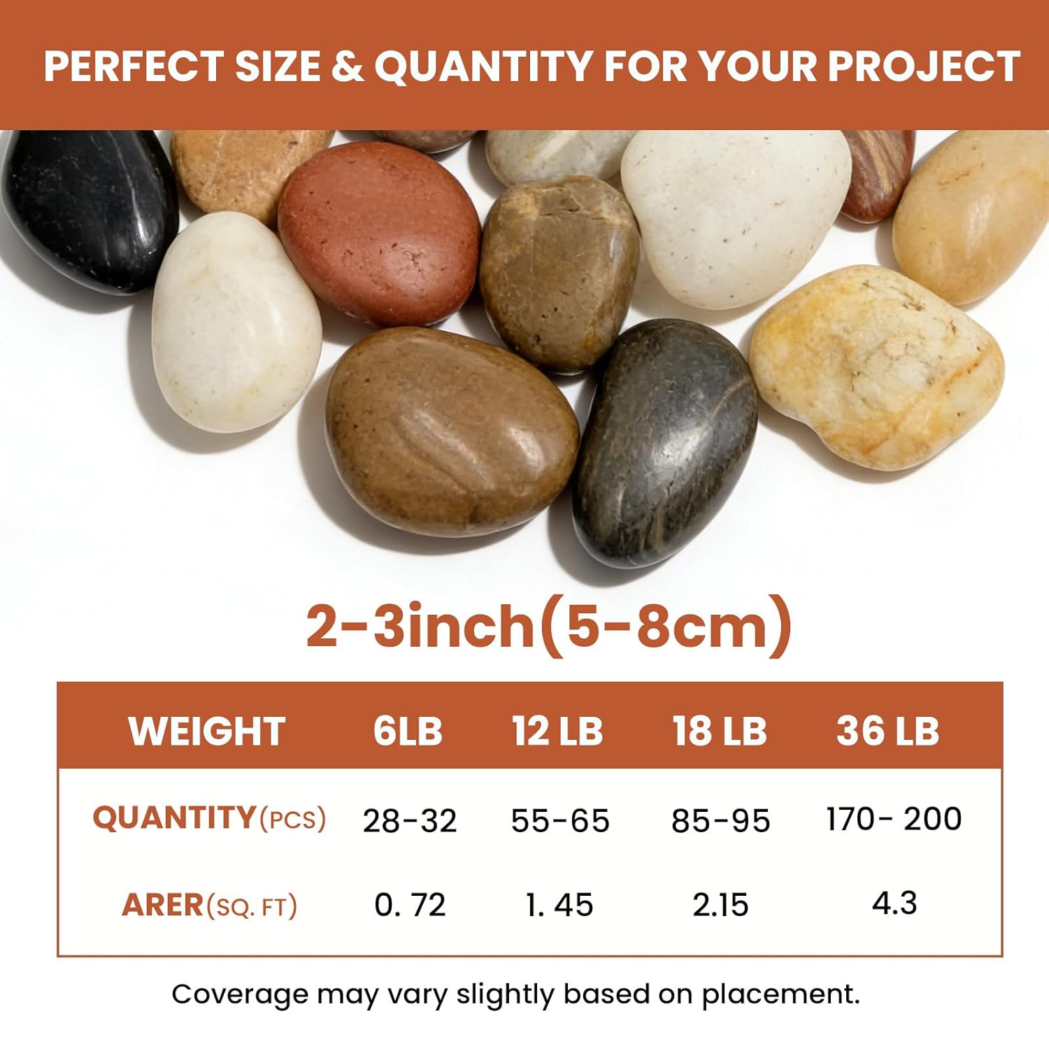 18lbs Polished River Rocks for Landscaping, 2-3 Inch Mixed Pebbles for Garden, Decorative Stones for Plants, Potted Succulents, Fish Tank, Aquarium Decor, Outdoor Yard & Walkways