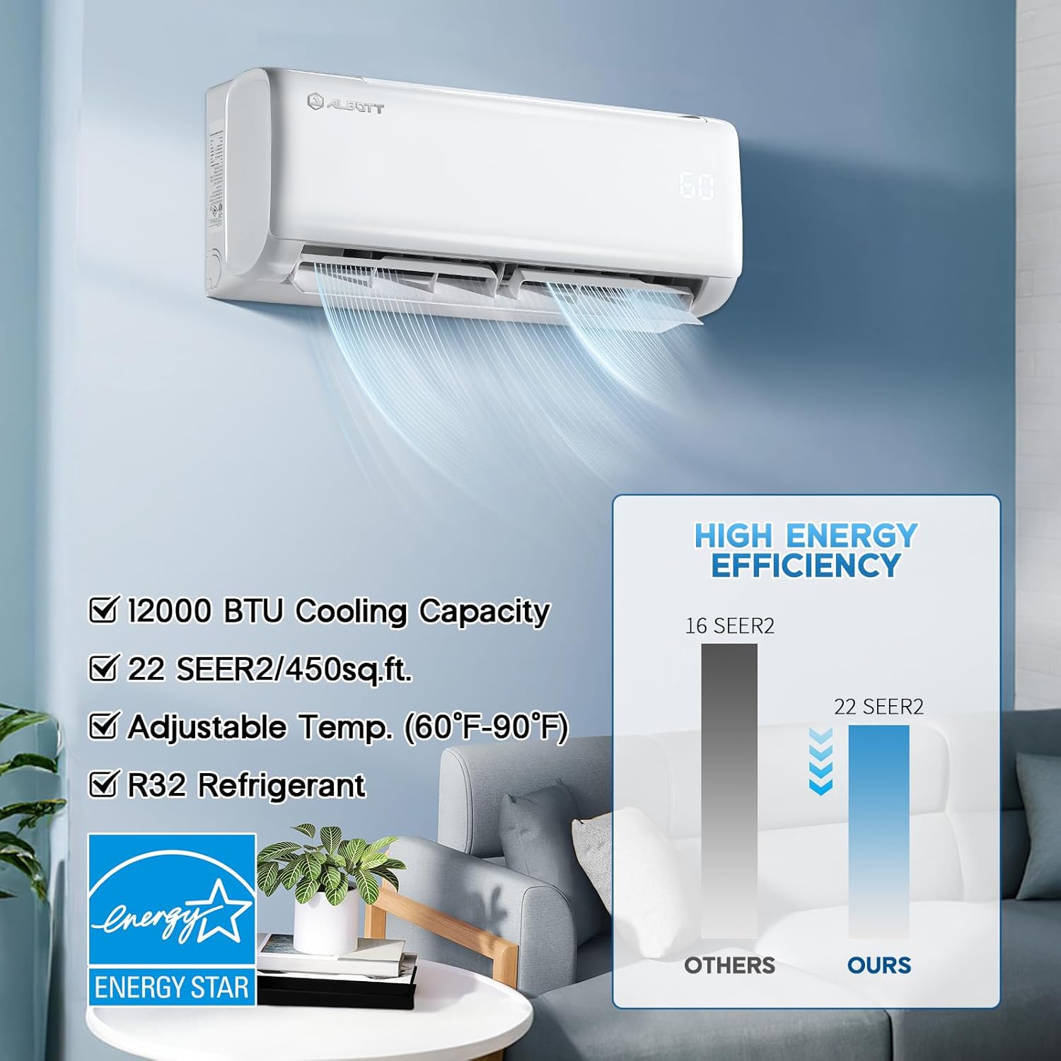 Albott Mini Split Air Conditioner highlighting 12000 BTU, 22 SEER2, adjustable temperature, and R32 refrigerant.