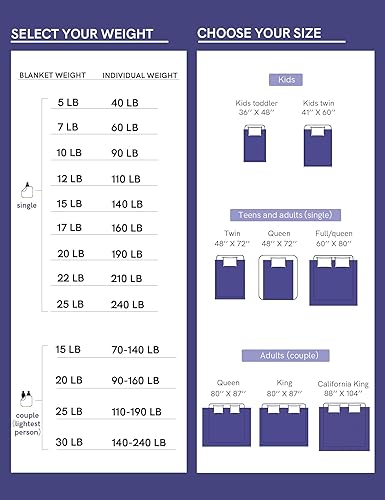 Vista 266 de YnM - Manta con peso para adultos, algodón pesado, perlas de vidrio refrescantes para usar todo el año, ideal para una persona de 240 libras