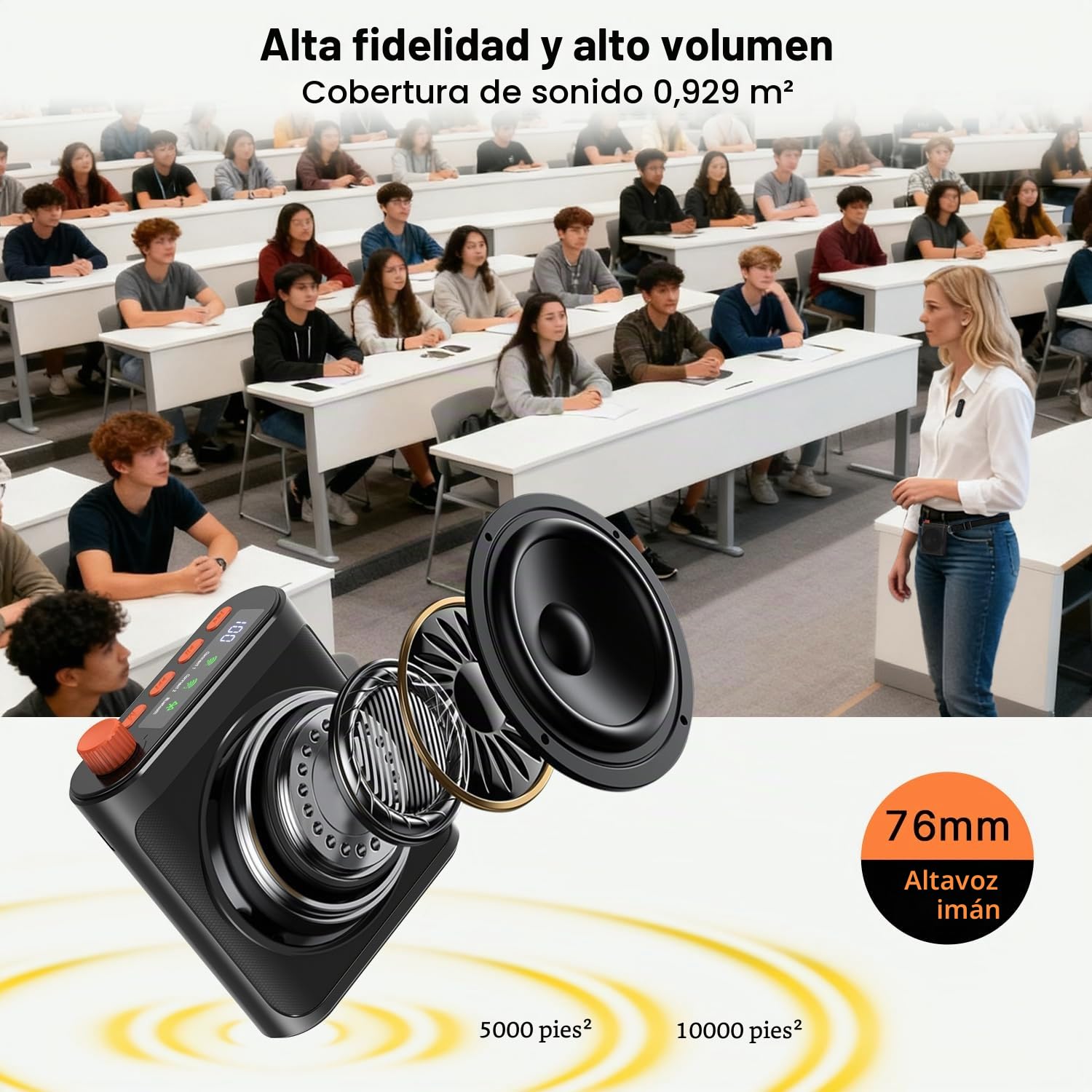 yAyusi Amplificador de Voz para Profesores con Micrófono Solapa Magnético, Mini Micrófono Portátil Manos Libres y Altavoz con Cordón, Micrófonos Recargables Profesores para Aulas/Reuniones/Discursos