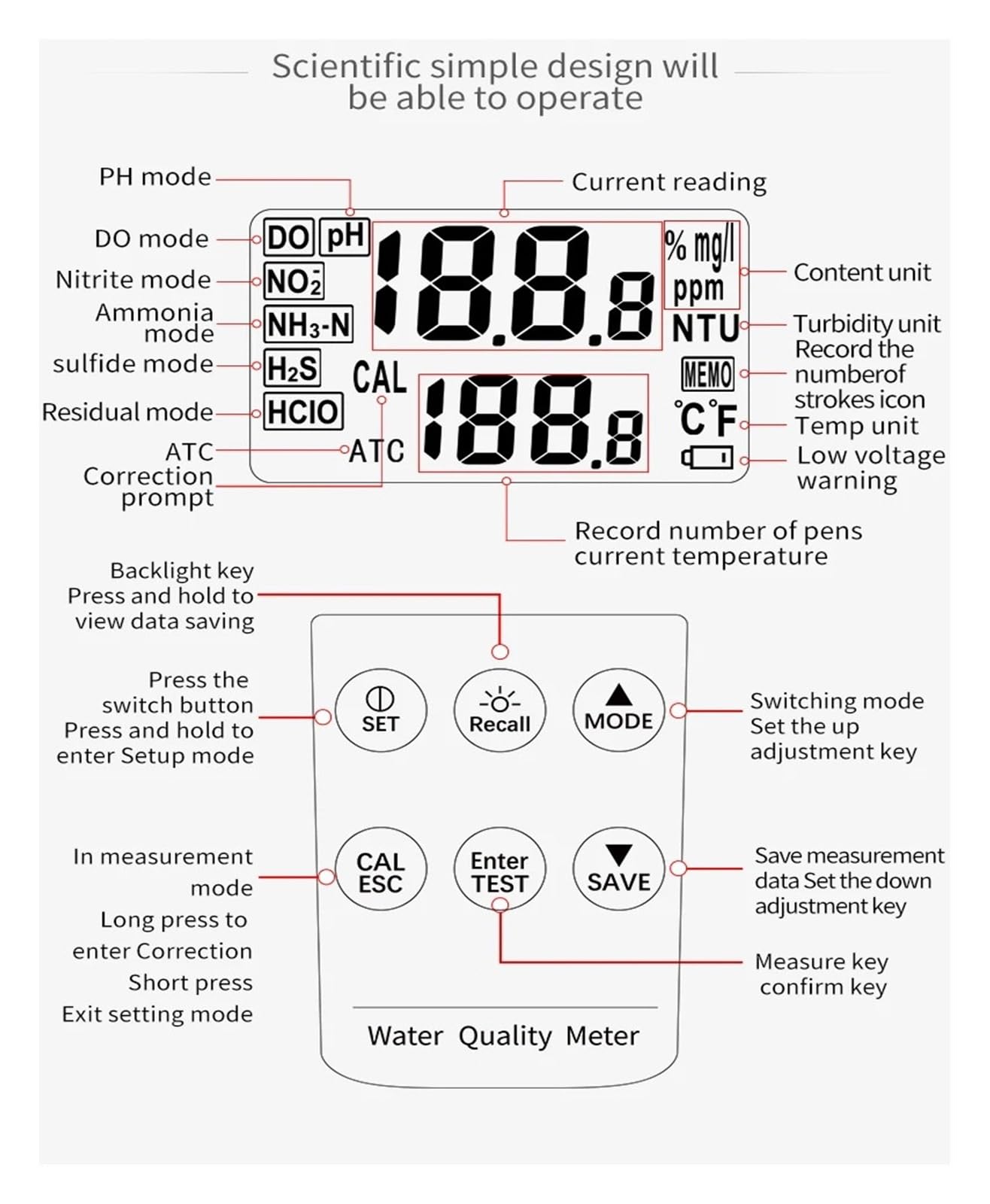 Turbidímetro Digital AE86065 Con Rango De Pantalla LCD 0.00~1000NTU para una lectura clara | Instrumentos portátiles de prueba y análisis de agua del medidor de turbidez