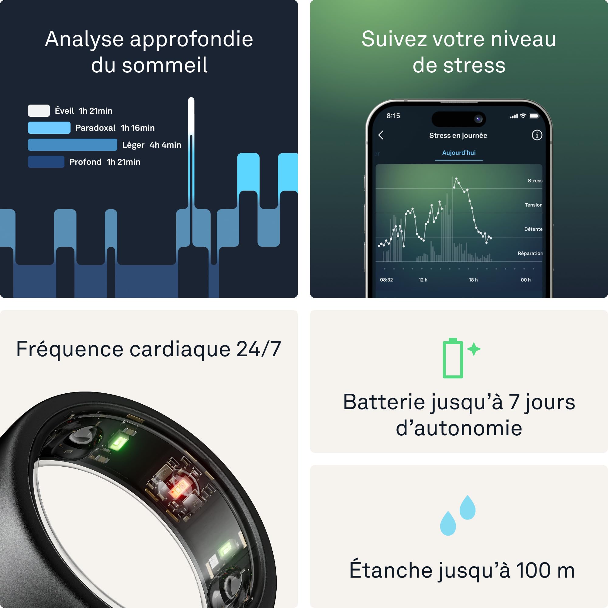 Oura Gen3 Horizon Smart Ring - Size 10, Stealth | Sleep Tracker