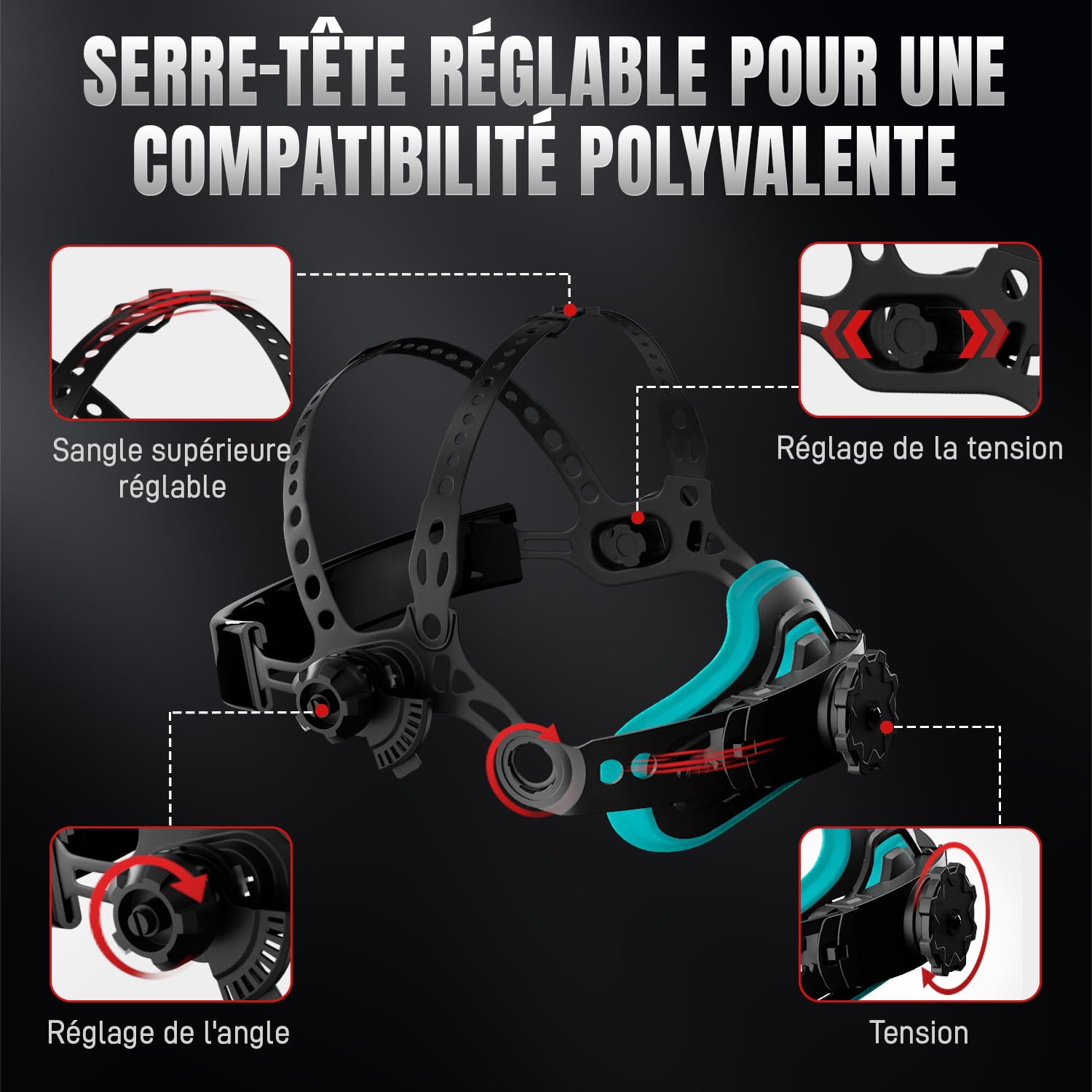 ANDELI Casque soudage panoramique 180°, Grande Zone 3,94" x3,74, True Color, Solaire, Auto-assombrissant, Vision latérale, 4 capteurs, Teintes 4/5-8/9-13, Moner