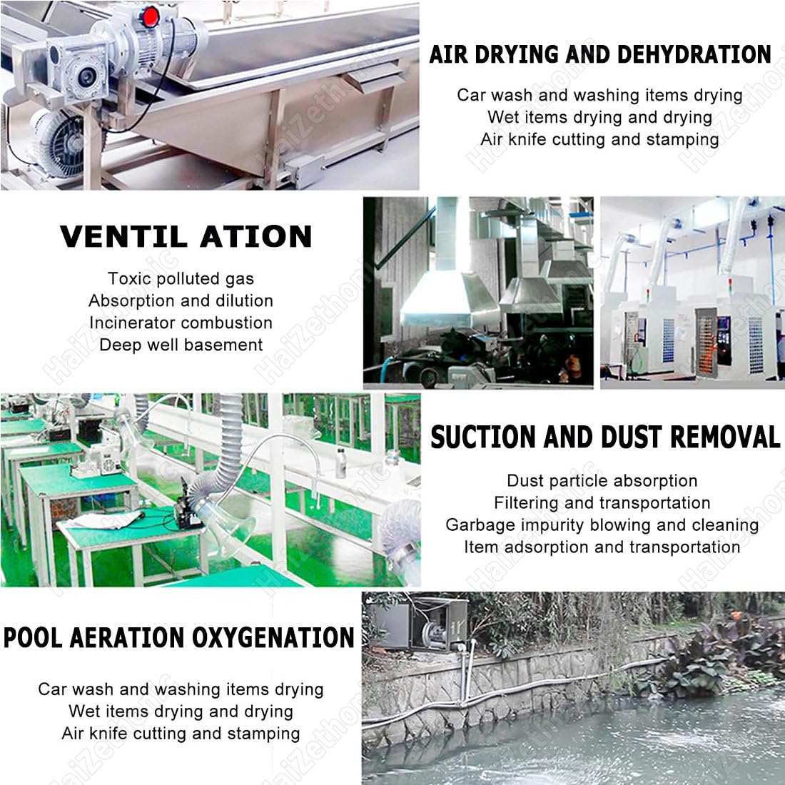 Soplador Canal Lateral,Bomba Aire Ventilador V0rtex,Bomba De Aire Eléctrica,Turbina Anillo Gas,para Aireación Aguas Residuales Acuarios/Estanques,para Soplado O Succión Aire 1500W/2.04HP