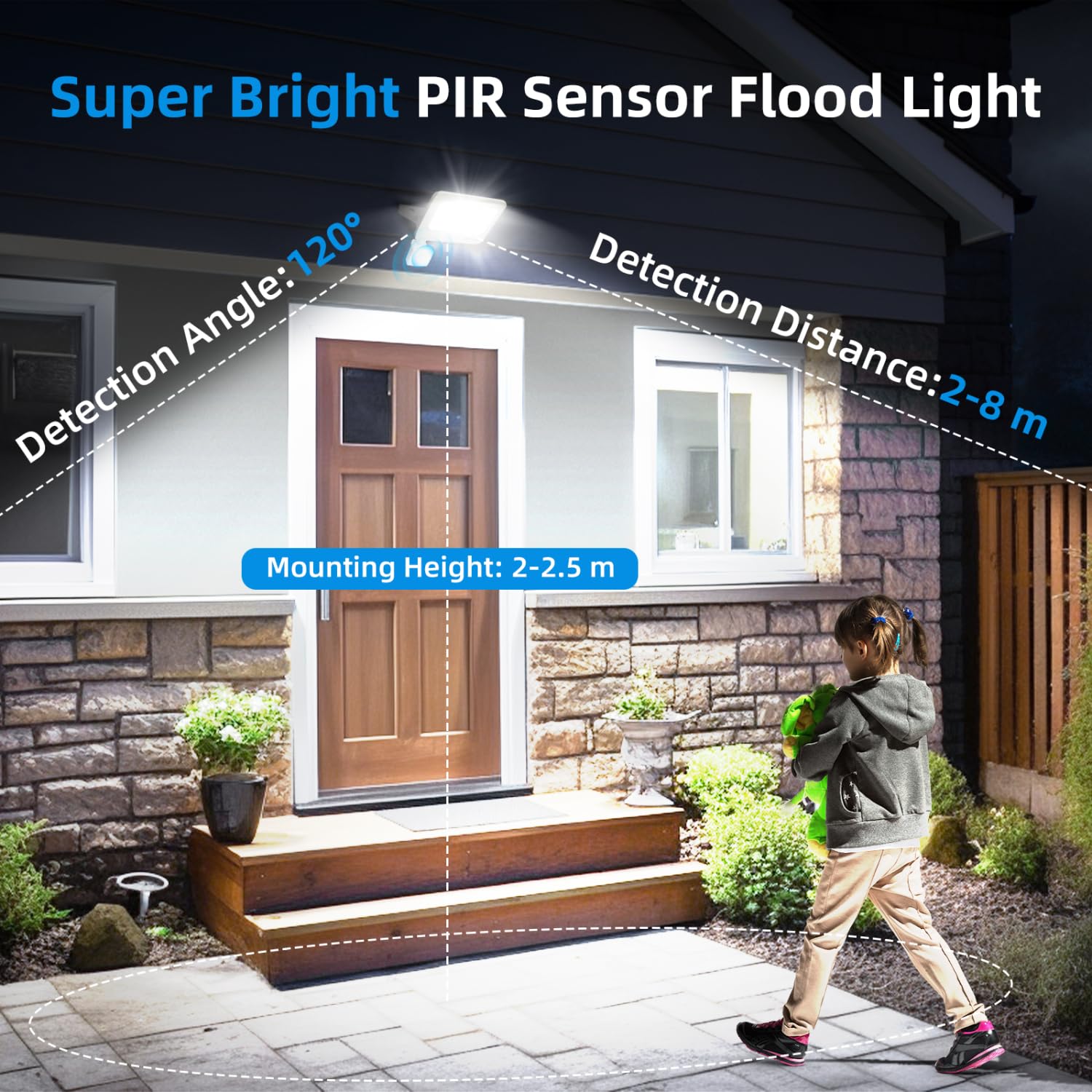 Aigostar 30W Foco LED Exterior con Sensor Movimiento PIR Blanco，2 piezas，2750LM Super Brillo Proyector LED Interior， IP65 Impermeable，Blanco Frío 6500K，Luz de Seguridad para Jardín，Patio，Garaje， etc.