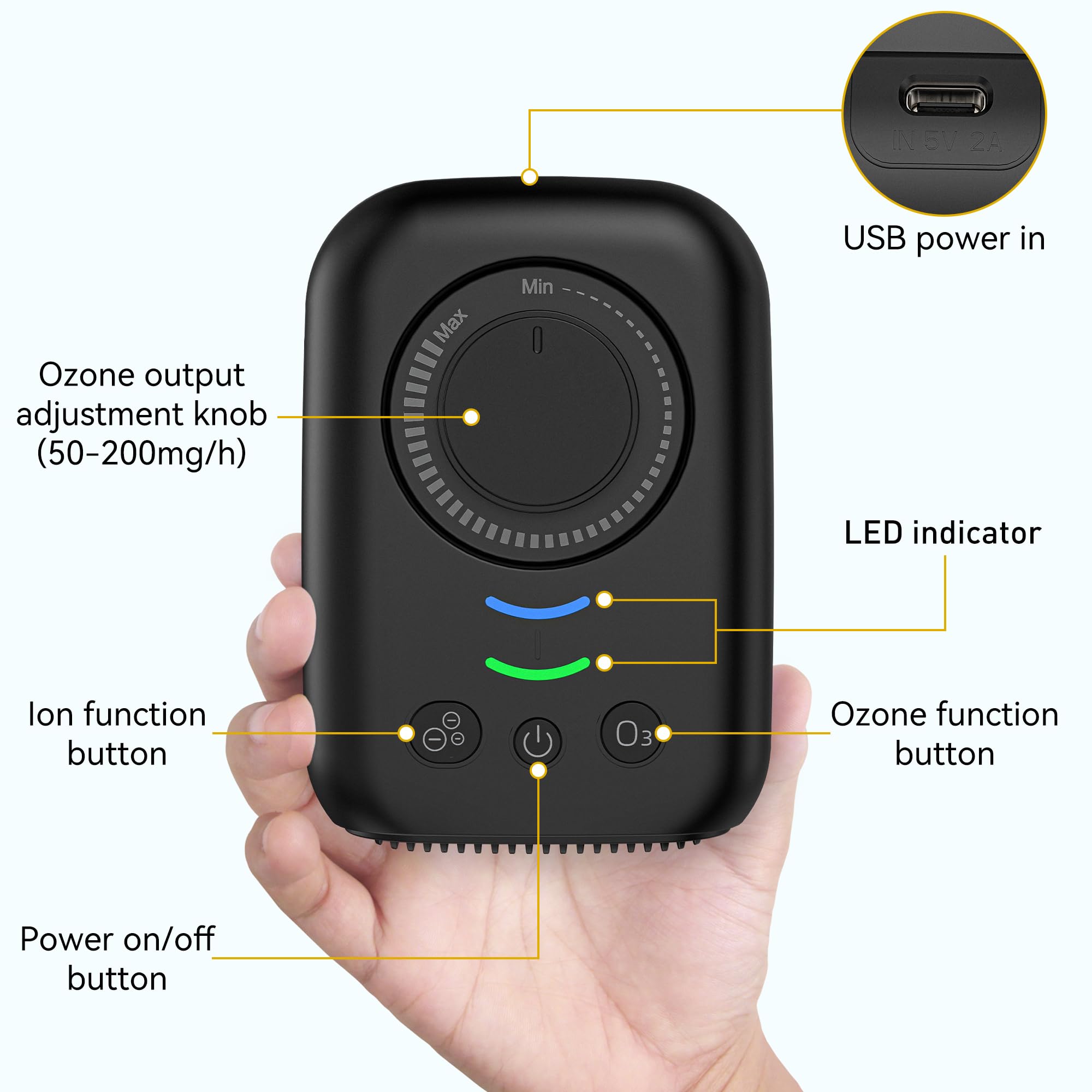 Purificatore d'aria ionico, ionizzatori d'aria plug-in e USB per casa, ionizzatore d'aria senza filtro, ozono per casa, camera da letto, cucina, bagno, ufficio (nero)