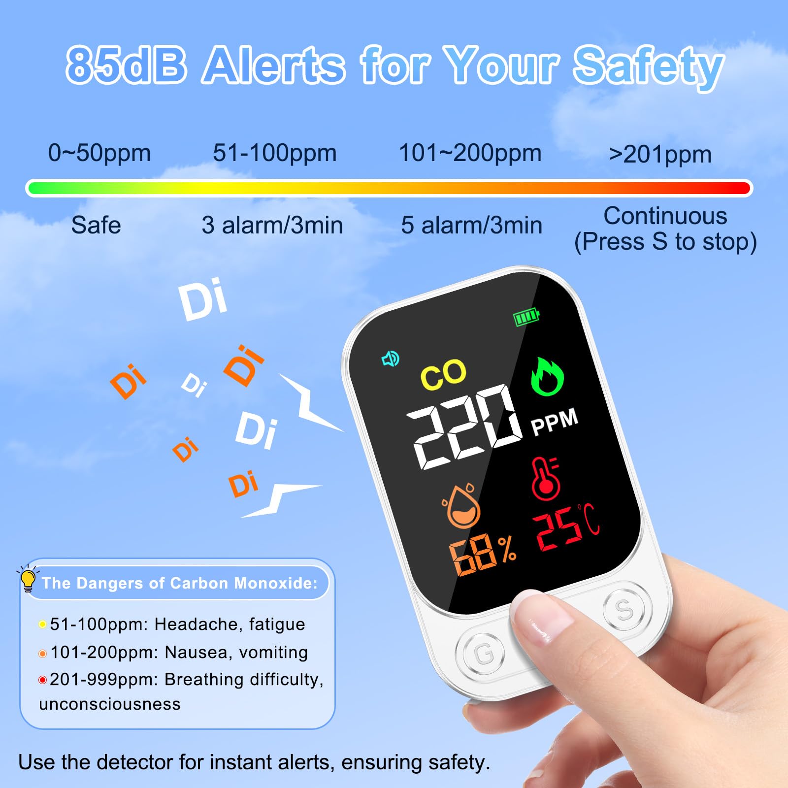 RealPlus Detector de Monóxido de Carbono Portátil 3-en-1 - Detector CO, Temperatura y Humedad con Alarma de 85 dB, Recargable, con Soporte y Agujero de Fijación para Viajes, Camping, Hotel y Casa