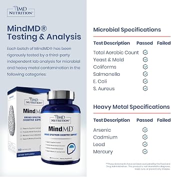 1MD Nutrition MindMD - Brain Supplement for Memory and Focus - Bacopa Monnieri for Nootropic Brain Support - Brain Health Supplement for Adults - with Vitamin B6 & Green Tea Extract - 60 Caps