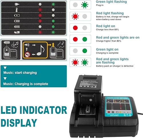 Miniatura 6 de Cargador de batería rápido DC18RC DC18RD DC18RA para Makita Tools 14.4V-18V LXT Batería de iones de litio BL1815 BL1820 BL1830 BL1850 BL1860 BL1840