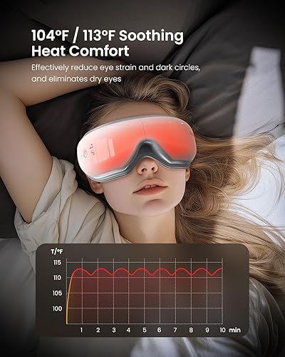 Miniatura 62 de RENPHO Eyeris - Masajeador de ojos con calor, regalos de cumpleaños y Navidad para nietos, mamá, papá, mujeres, hombres, masajeador facial, máscara