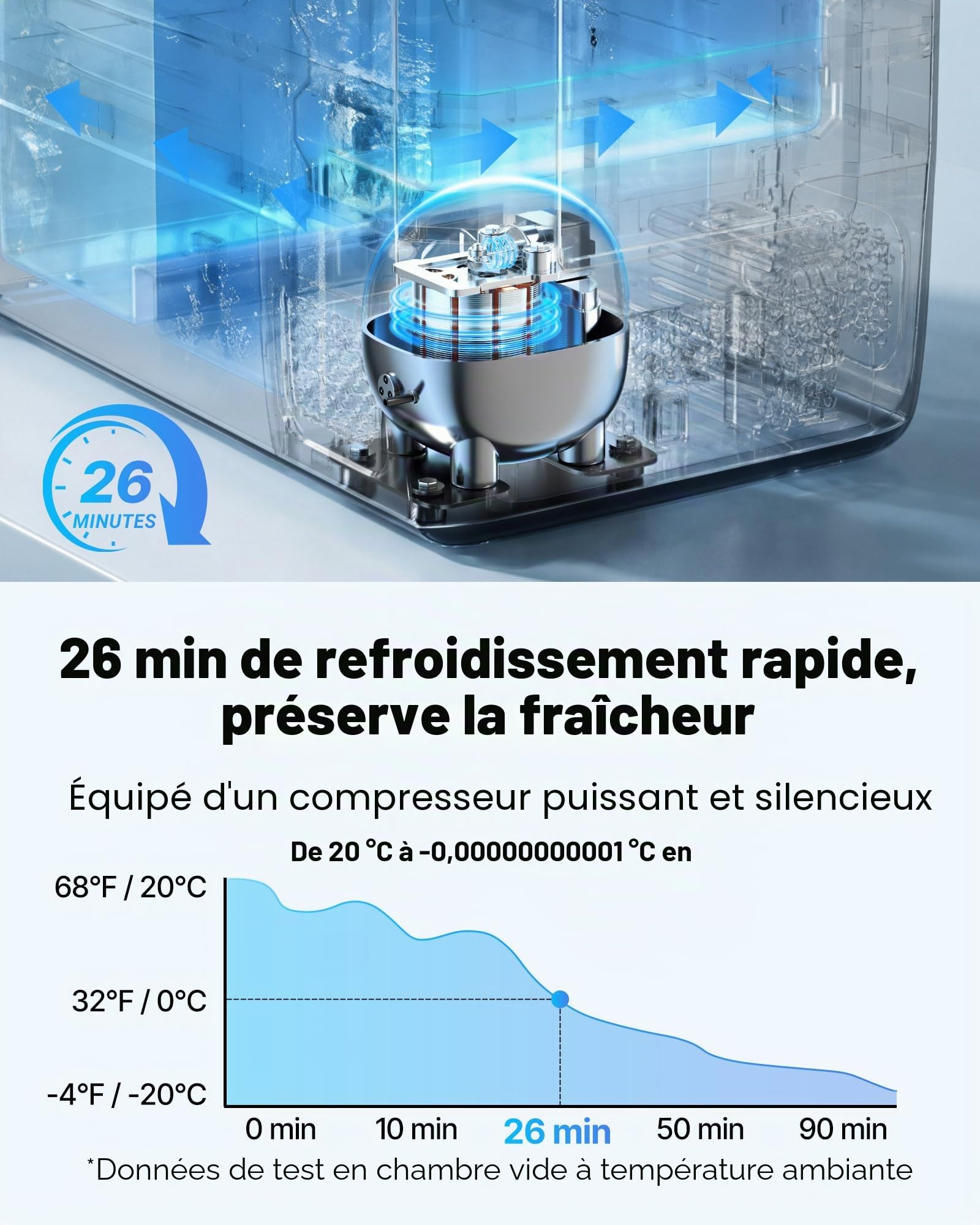 VEVOR Réfrigérateur Portable à Compression 45 L, Glacière Électrique DC 12/24 V et AC 100-240 V, pour Camping Pêche Caravane, Mini Frigo Voiture à Double Zone, -20 à 20 °C, Contrôle via Application