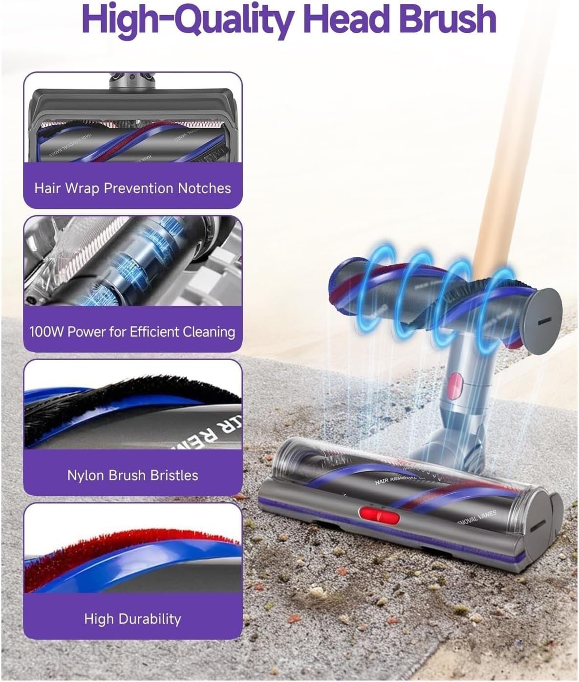 Upgrade High Torque Cleaner Head Replacement， Compatible with V11(SV14) V10(SV12) V15(SV22) V8(SV11) V7(SV10) Cordless Vacuum, Anti-Tangle Hair Removal Vacuum Head with Adjustable Suction