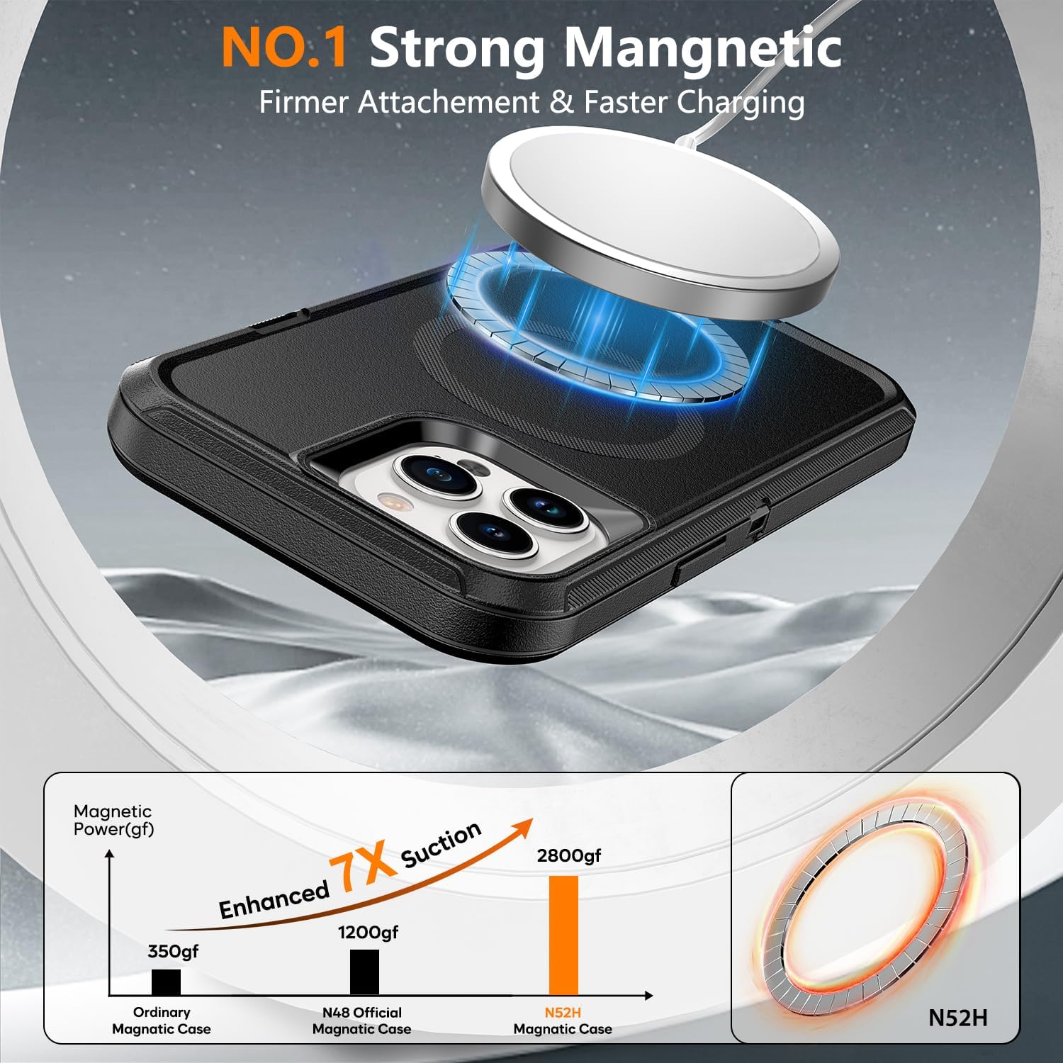 for iPhone 13 Pro Max & 12 Pro Max Case with Belt Clip Holster, Anti-Shock, Anti-Slip, Compatible with MagSafe, 3-Layer Drop Protection, Heavy Duty Magnetic Phone Case Cover, 6.7", Black - Image 3