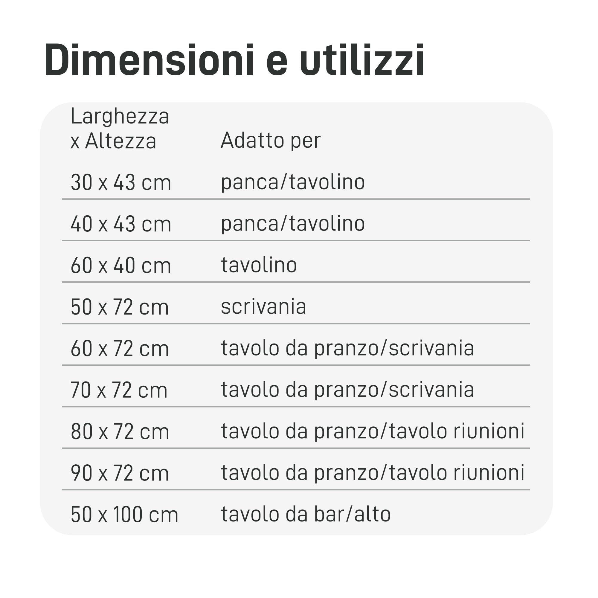 Natural Goods Berlin 2x Gambe per Tavolo RETTANGOLO Acciaio Inossidabile | Montaggio Semplice | Piedi per Mobili in Metallo | Ideali per Tavolo da Pranzo, Scrivania, Tavolino, Panca | 90x72 cm