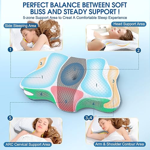 Miniatura 24 de Almohadas de espuma viscoelástica, almohada cervical para aliviar el dolor de cuello y hombros, almohada ergonómica de contorno de cama, suave