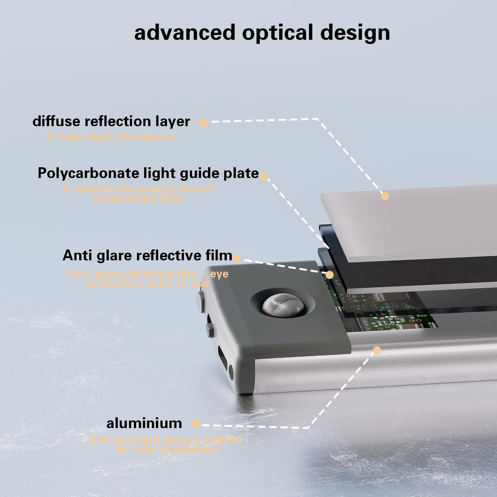 LEPOTEC 4 Set RGB Under Cabinet Lighting,USB Rechargeable Adjust Brightness Color Light, Wireless Magnetic Portable Under Cabinet Linghts,Motion Sensor Color Changing Light for Party, Bar