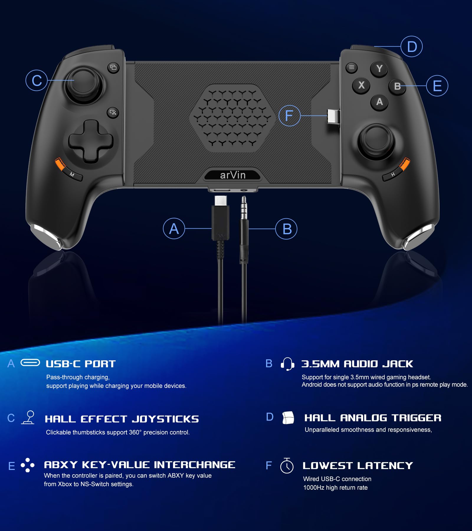arVin Controlador móvil para juegos para Android y iPhone serie 15/16 (USB-C), controlador de teléfono inalámbrico con joystick de efecto Hall, Xbox Cloud/Steam Link/GeForce Now, Call of Duty,