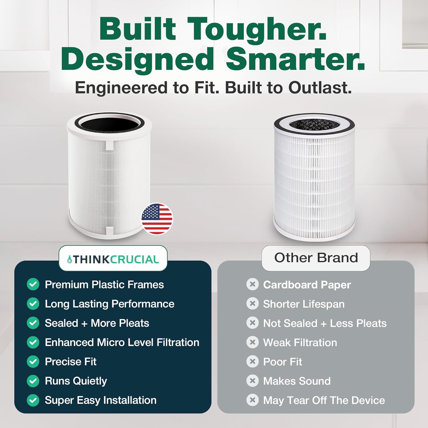 Think Crucial Replacement HEPA filter Compatible with Clorox Ultra Air Purifier Model 11060, XL Rooms up to 2,220 sq ft, Part # 12060, High-Efficiency Advanced Filtration Air Purification (1-Pack) - Image 9