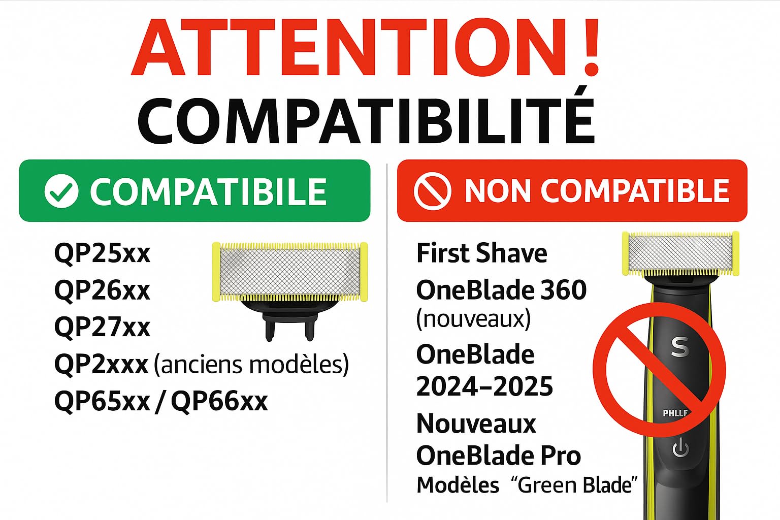 Lames de Remplacement OneBlade Compatible – NeoBlade® – Pack de 3 – Acier Inoxydable Haute Précision | Rasage Doux & Longue Durée