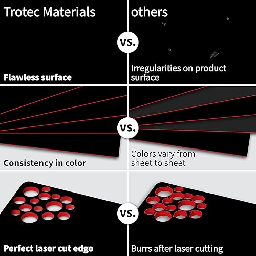 Miniatura 4 de Trotec TroLase - Hoja de plástico de doble color para grabado láser, 12 x 24.25 x 116 pulgadas, 4 unidades, negrorojo, 2 capas, acrílico modificado,