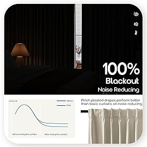 Boho Taupe Blackout Curtains for Bedroom 2 Panels Set,Pinch Pleated Linen Black Out Window Curtains 63 Inches Long