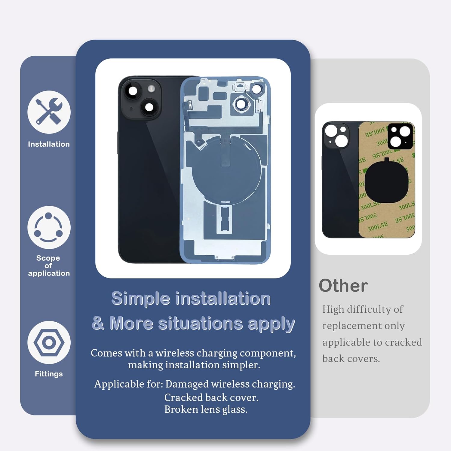 Back Glass Replacement for iPhone 14 Plus(6.7 inches Midnight) Integrated Glass & Wireless Charging Repair Tools are Included