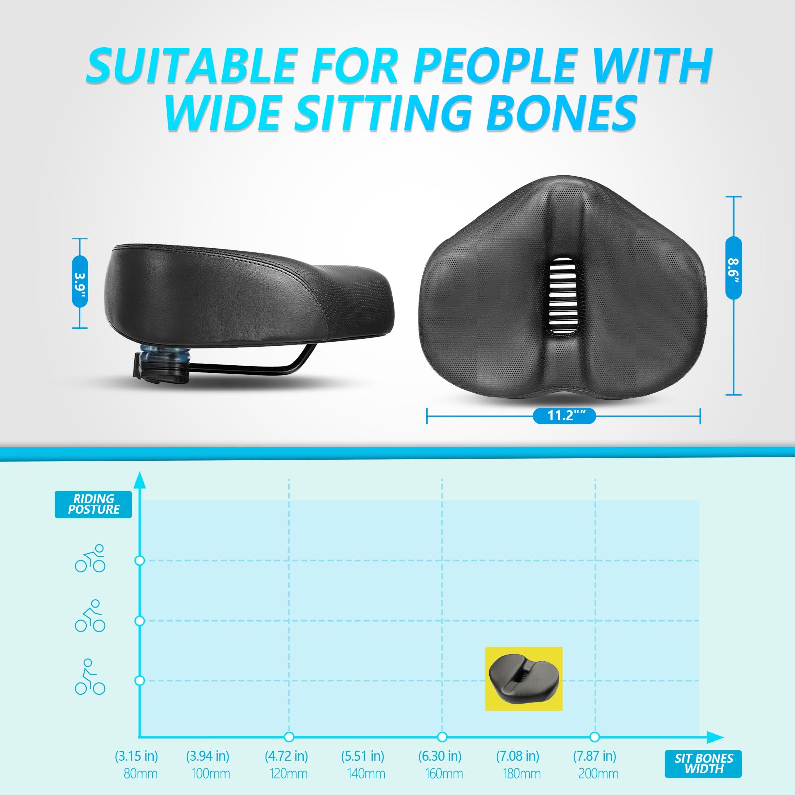 Noseless Bike Seat - Wide Comfort Saddle For City, Electric & Stationary Bikes | Extra Padding For Men & Women
