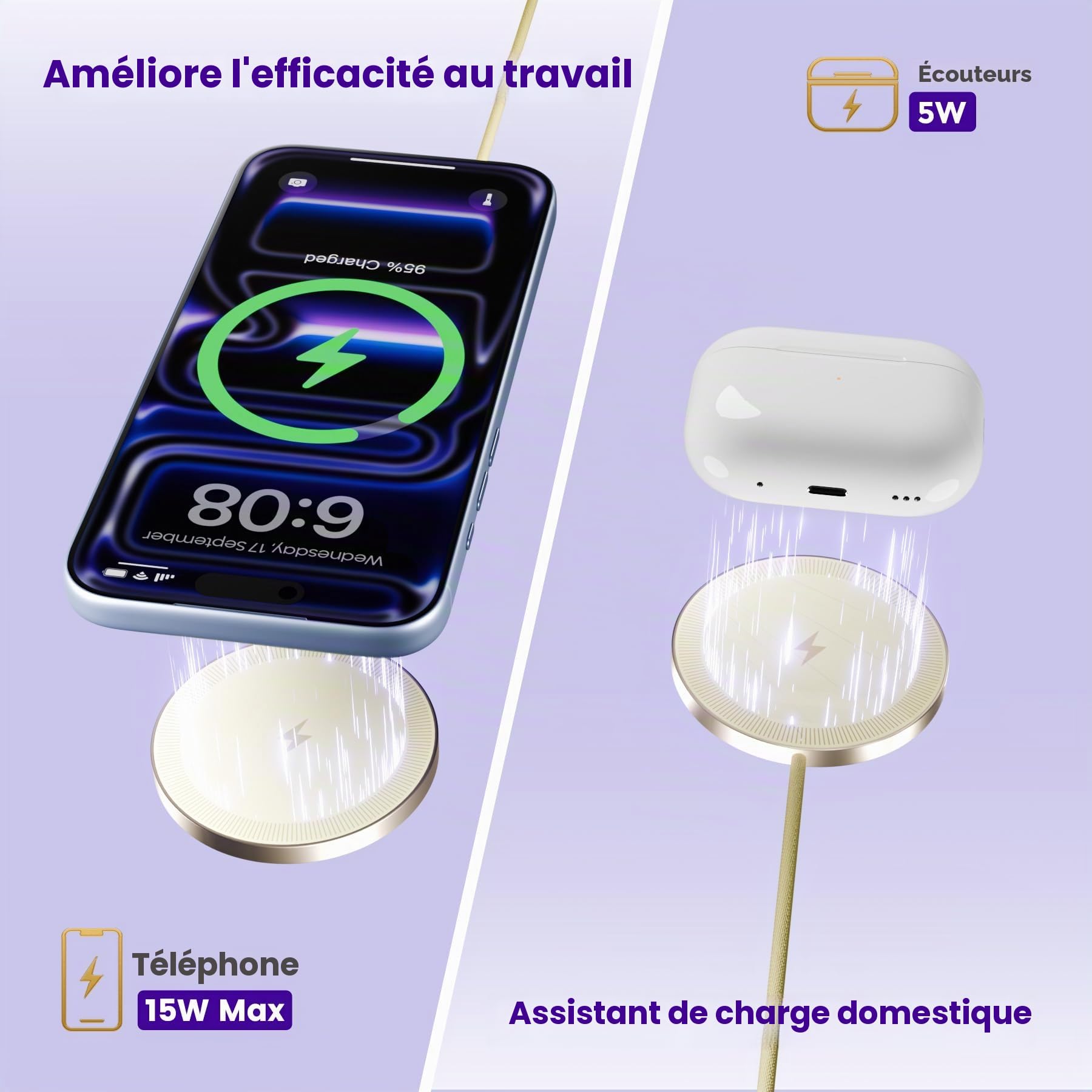 Qi2 Chargeurs Magnétiques sans Fil 15W, Lot de 3, Jaune Citron