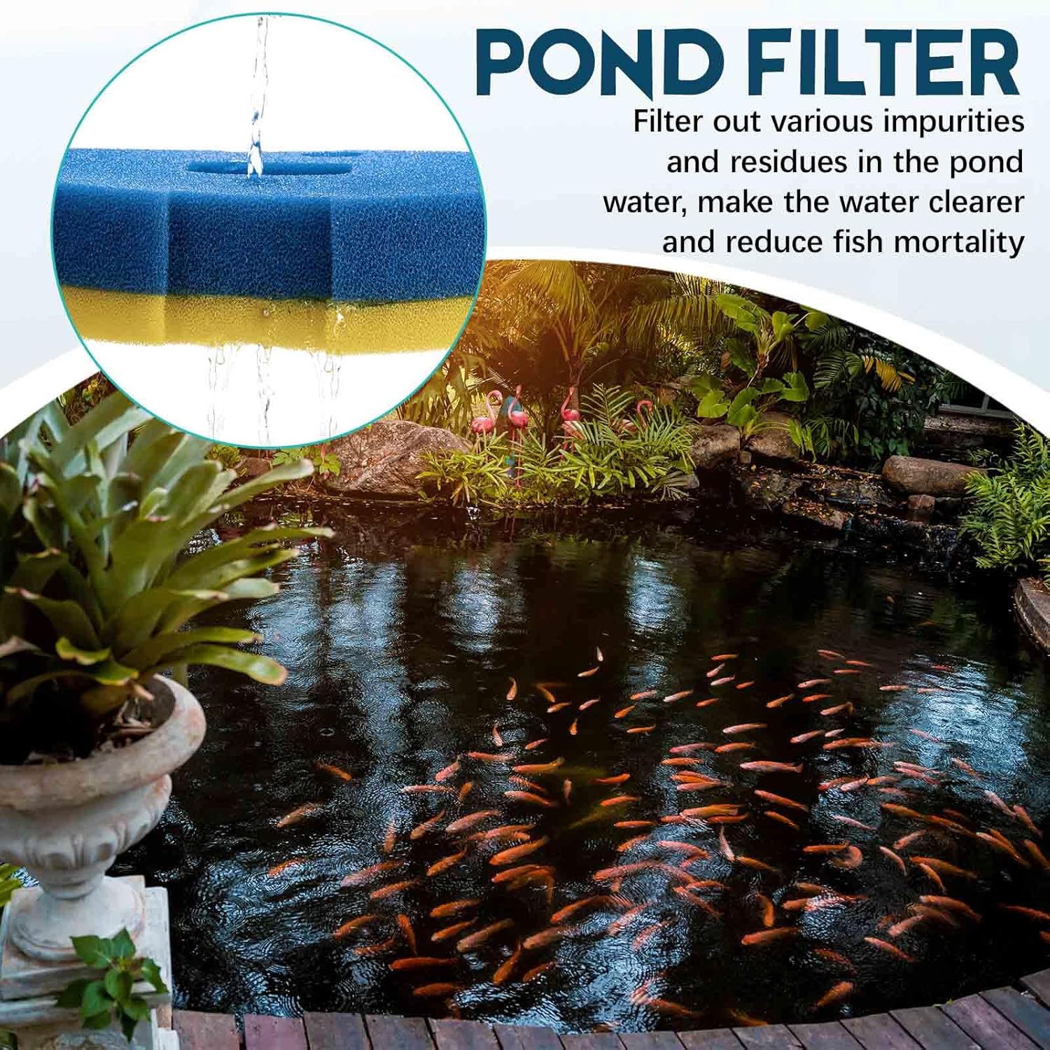 Treela 4 Pcs Replacement Filter Sponge Pond Filter Pad Compatible with Anbull Pond Filter Pump 950/1370gph (12.2" x 10.23" x 2.95") Aquarium Filter Sponge Fish Tank Sponge (Blue Yellow, Pack of 2 Set)