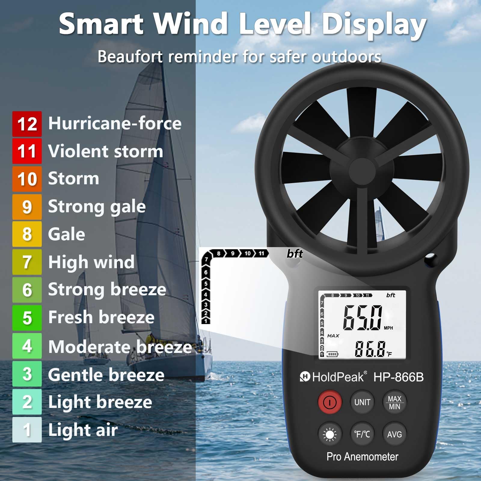 Anémomètre Portable, Anémomètre Numérique Haute Précision, Mesure la Vitesse du Vent, la Température, pour VMC, Extérieur, Drones HP-866B