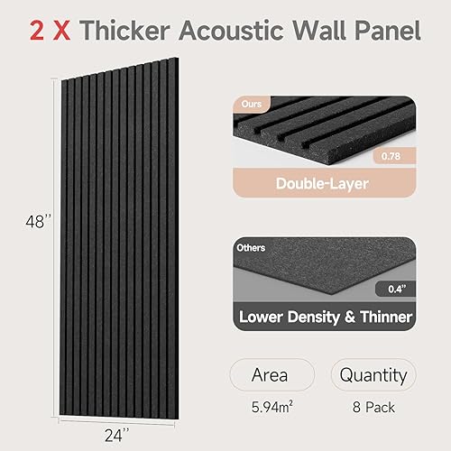 Miniatura 4 de Paneles de pared acústicos grandes a prueba de sonido para paredes/paneles de pared autoadhesivos gruesos insonorizados que absorben para