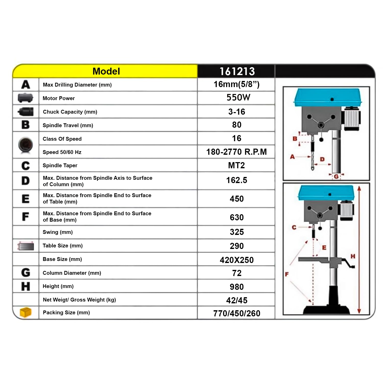 KATSU Tools Prensa de taladro de pilar de banco resistente de 550 W + portabrocas de 16 mm + interruptor electrónico de velocidad variable de 16 velocidades + profundidad máxima de perforación de 80