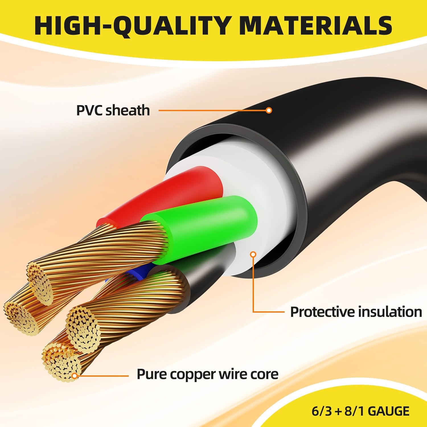 20 FT Generator Cord with Cord Organizer, 14-50P to SS2-50R Extension Cord with Grip Handle, Generator Plug with Twist Lock, Generator Cord 50 amp 4 Prong for Emergency or Power Shortage, ETL Listed