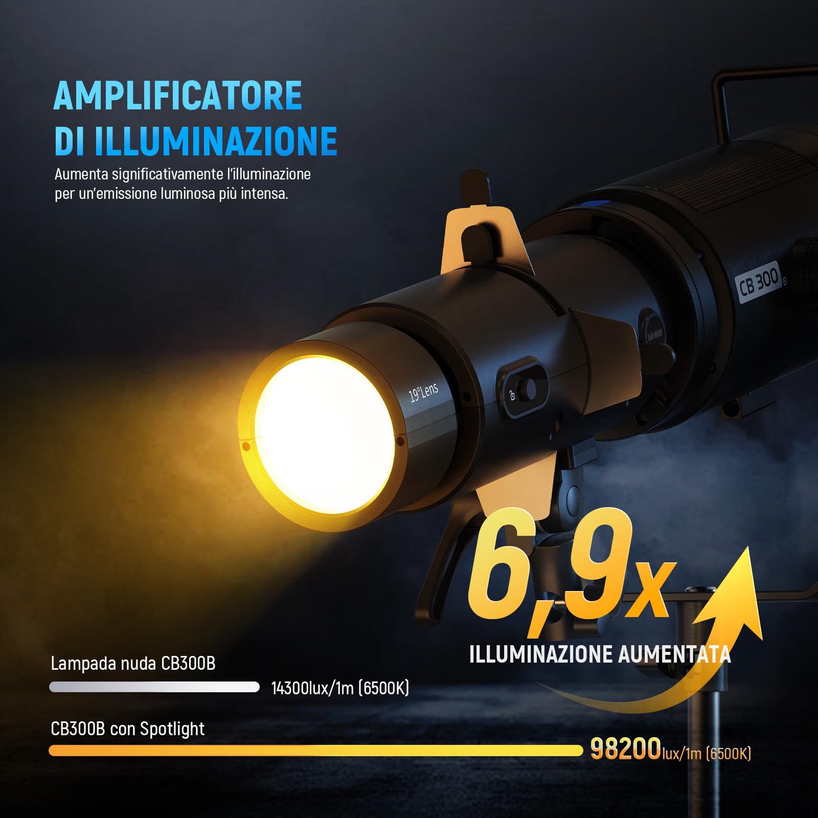 NEEWER LS-300 Snoot Ottico Spotlight per Luci Video LED Bowens da 300W con 16x Gobo Lente di Proiezione 19° Trasmissione Luce al 98% Forma Geometrica per Fotografia Creativa e Illuminazione Migliorata