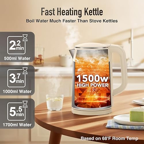 Miniatura 7 de Mecity Electric Kettle 1.7L Touch Screen Temperature Control Water Boiler, No Plastic Contact with Water. 6 Presets For Tea and Coffee, 2 Hours Keep