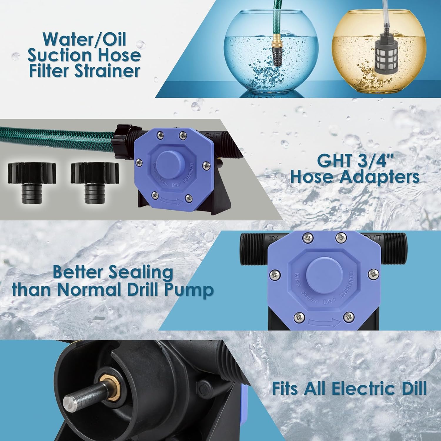 KITLUCK Hand Drill Pump, 750GPH Drill Powered Water Transfer Pump with Water Hose, Oil Tube and Adapter, Manual Water Pump for Drill, Small Self-Priming Electric Drill Pump for Water, Gasoline