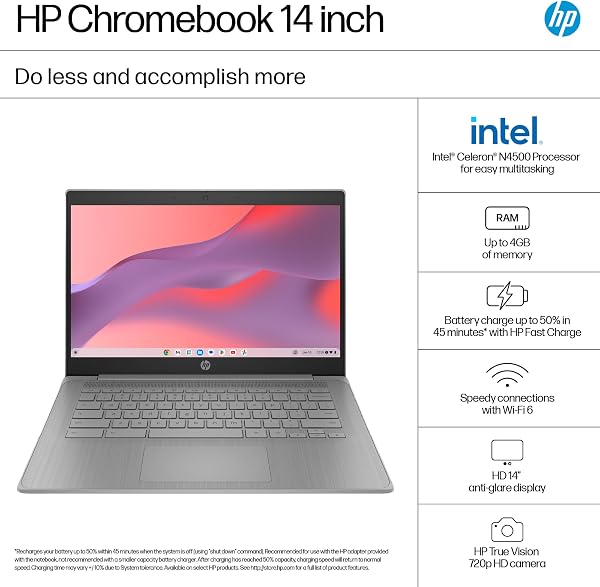 The HP Chromebook 14a-ne1000sa in Modern Grey, showcasing its portable design.