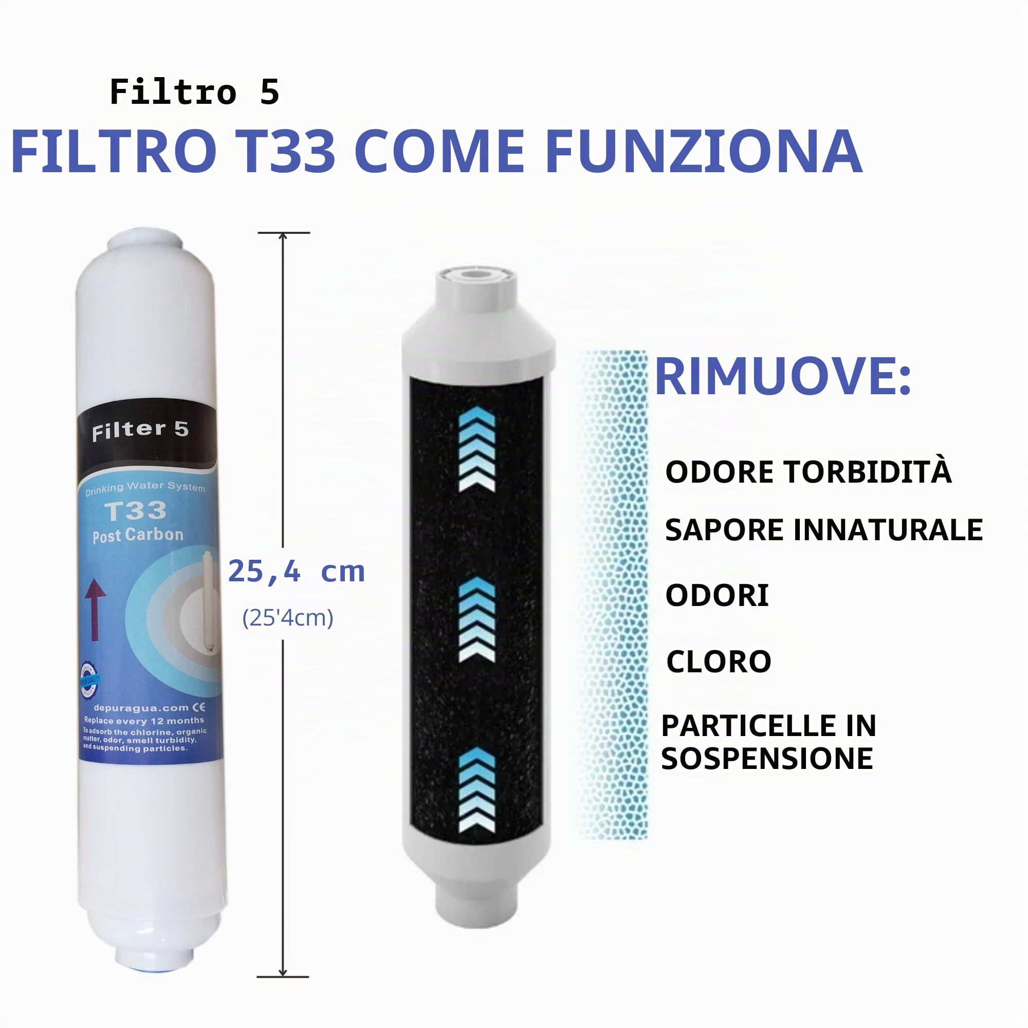 Depuragua - Impianto Osmosi Inversa Moon 75GPD a 6 Fasi | Pompa e Manometro Inclusi | Rubinetto Lux Monocomando | Sistema di Remineralizzazione | Accessori per Installazione Inclusi, Bianco, Metallo.