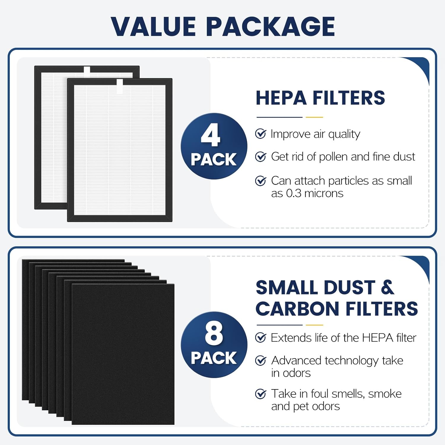 ProHEPA 9000 Replacement Filter Compatible with VEVA 9000 Air Puri-fiers, 4 Pack HEPA Replacement Filters & 8 Activated Carbon Pre-Filters