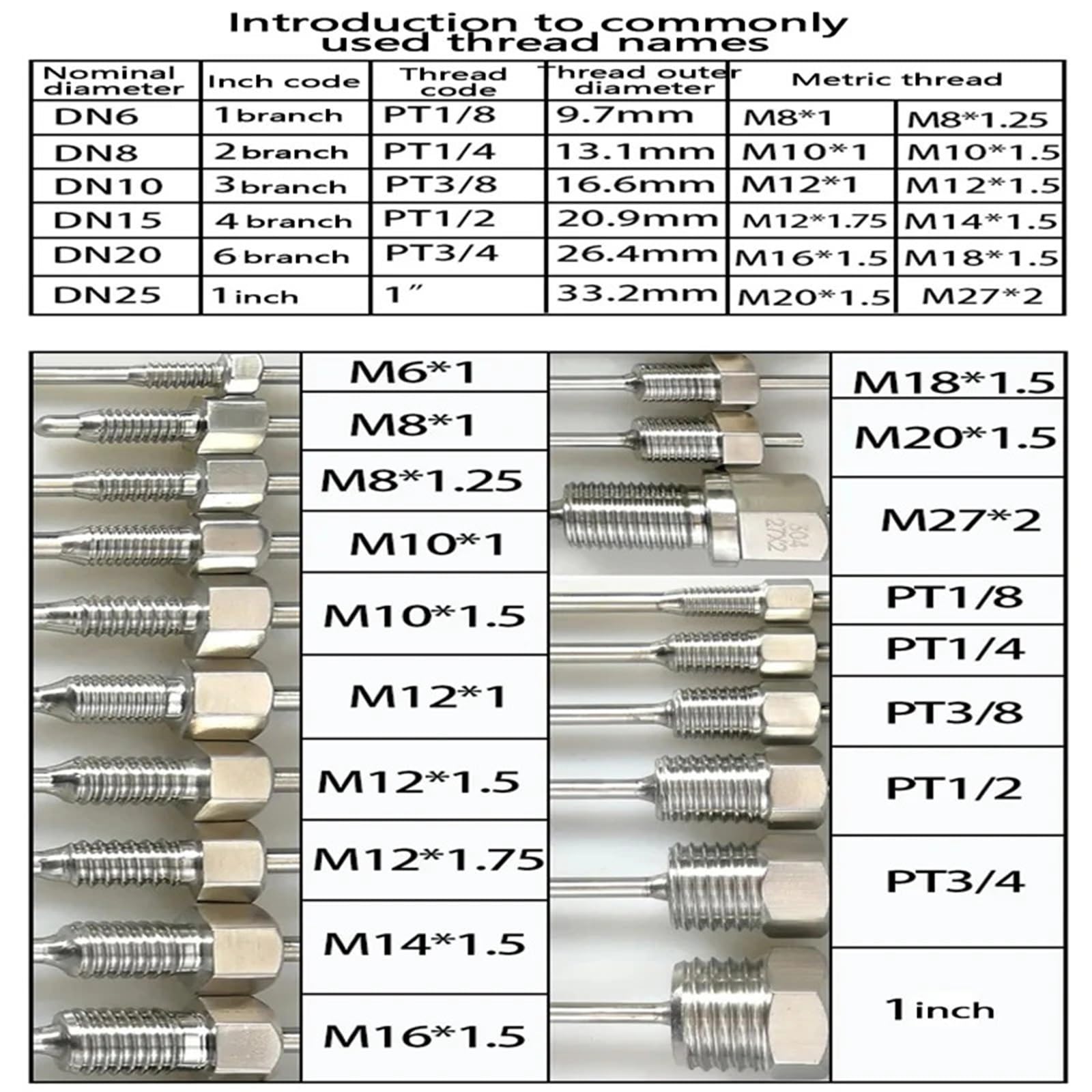 Sonda del Sensor de temperatura PT100 resistente al agua, Detector de resistencia de alta precisión roscado Industrial de acero inoxidable, línea PTFE(PT1000-PT1-8 -30mm)